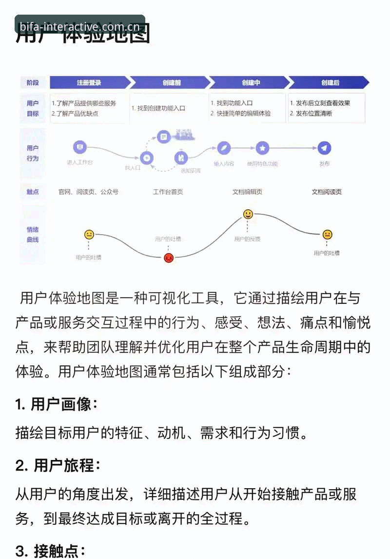 必发官方网址 必发体验馆深度评测:官方入口与正版互动体验全解析