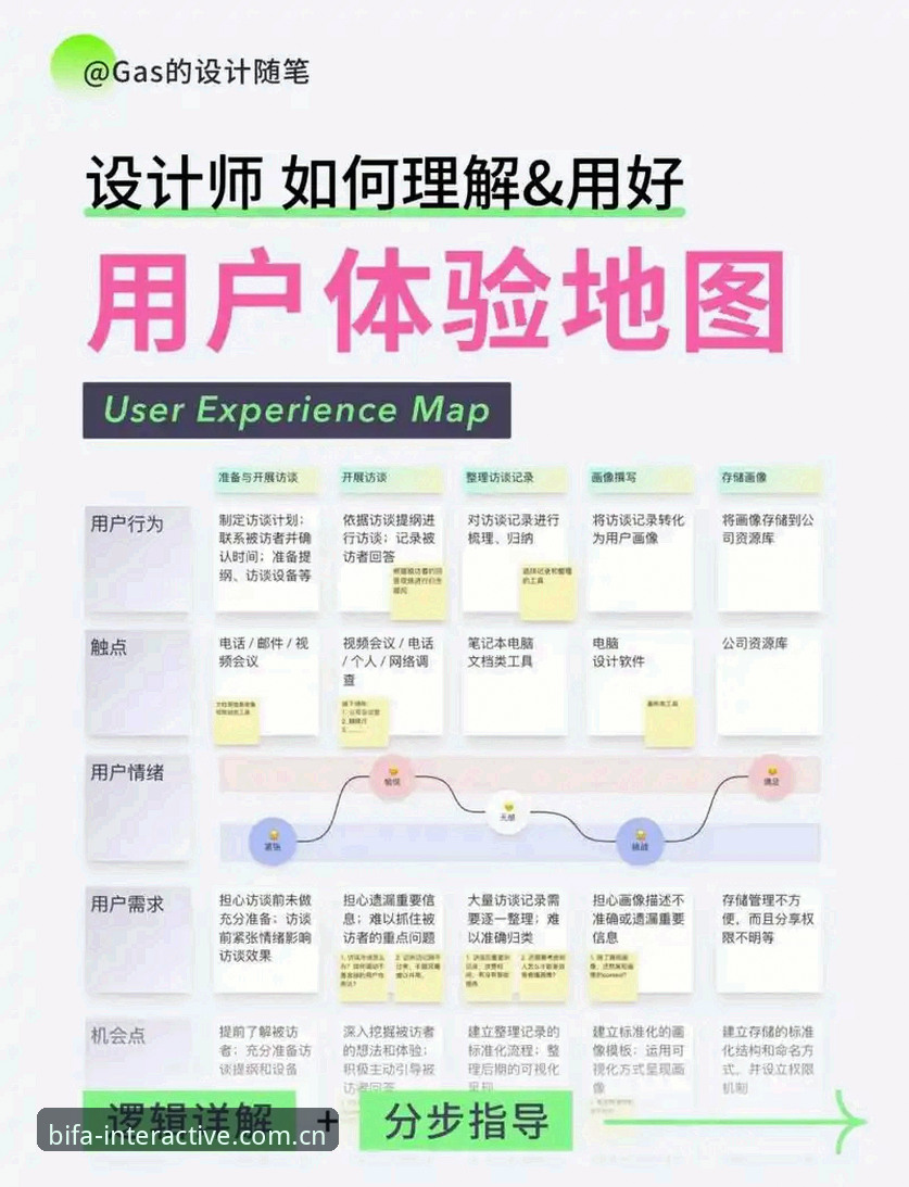 必发互动区功能推荐 必发互动区功能推荐详解:从入门到精通的全方位指南